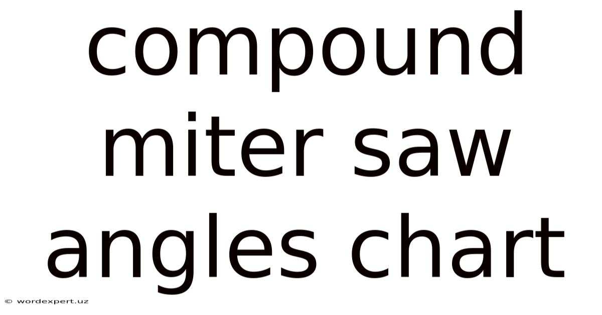 Compound Miter Saw Angles Chart