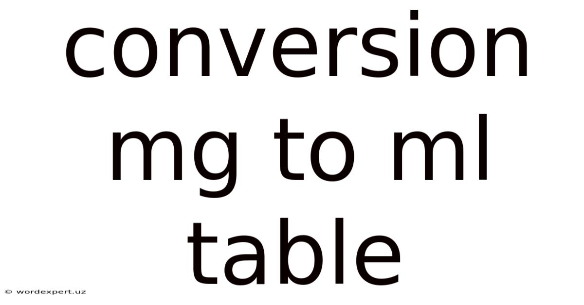 Conversion Mg To Ml Table