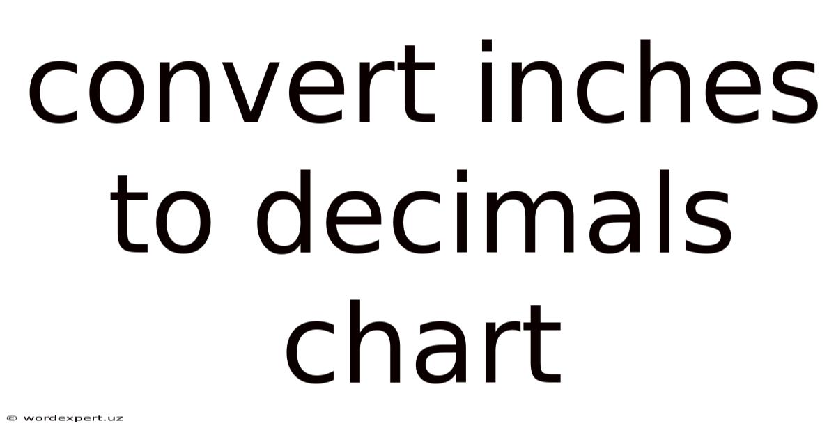 Convert Inches To Decimals Chart