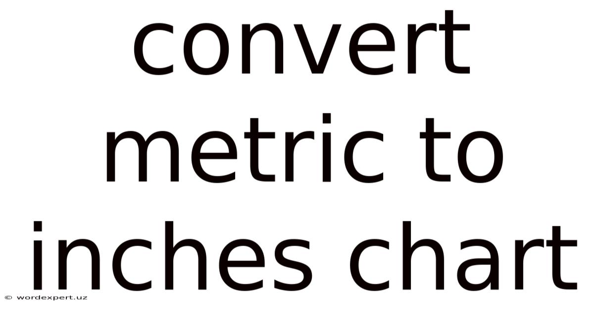 Convert Metric To Inches Chart