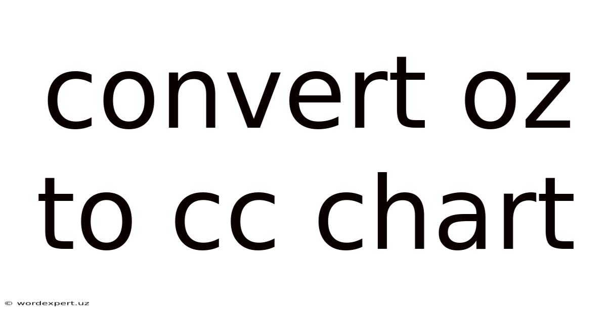 Convert Oz To Cc Chart