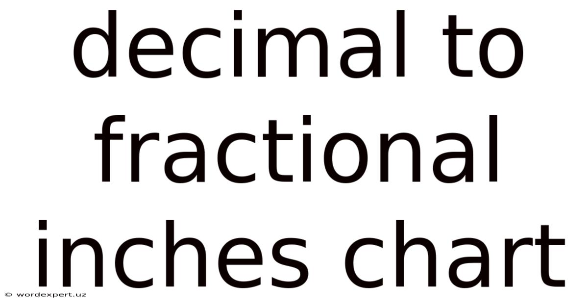 Decimal To Fractional Inches Chart
