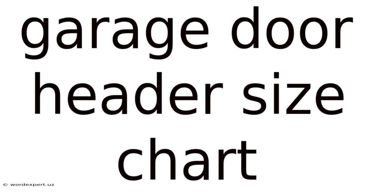 Garage Door Header Size Chart