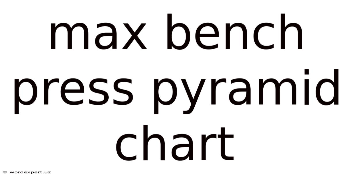 Max Bench Press Pyramid Chart