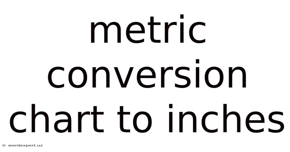 Metric Conversion Chart To Inches