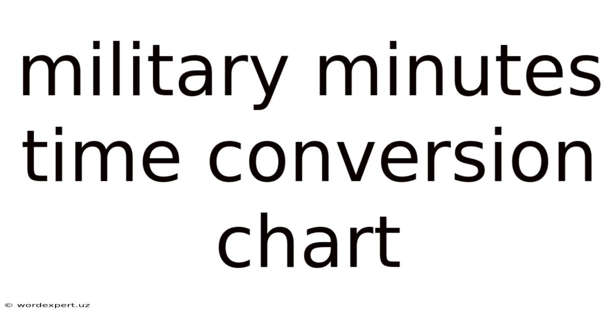Military Minutes Time Conversion Chart