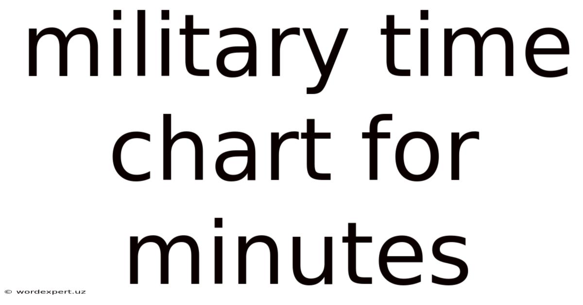 Military Time Chart For Minutes