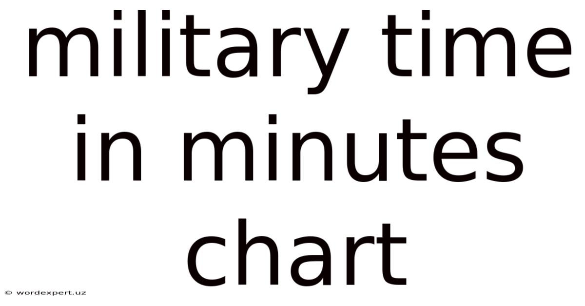 Military Time In Minutes Chart