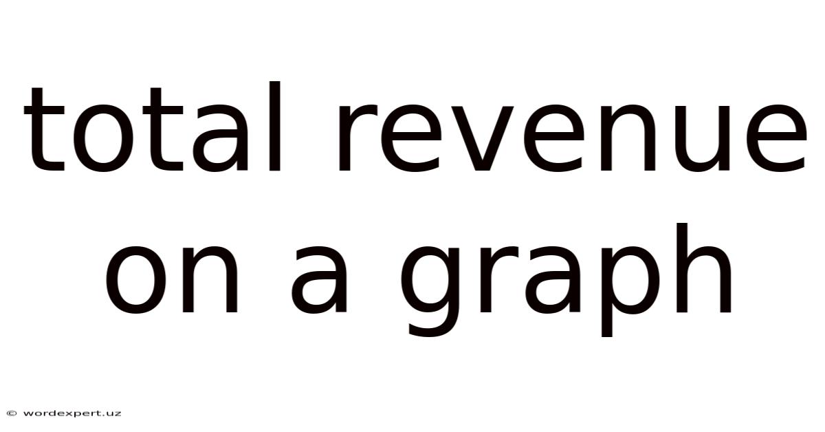 Total Revenue On A Graph