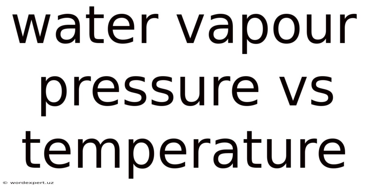 Water Vapour Pressure Vs Temperature