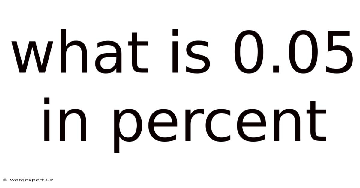What Is 0.05 In Percent